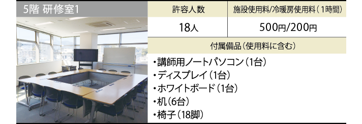 5階 研修室1 許容人数 18人 施設使用料/冷暖房使用料（１時間） 400円/200円