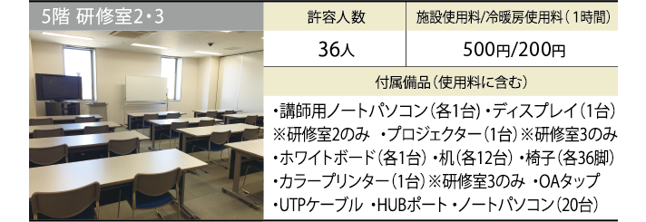 5階 研修室2・3 許容人数 36人 施設使用料/冷暖房使用料（１時間） 400円/200円